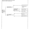Hitachi EX8 EX30 Excavators Technical Manual - Image 6