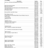 JCB 3CX Backhoe Loader Service Manual 2017+ 9813-7800 - Image 8
