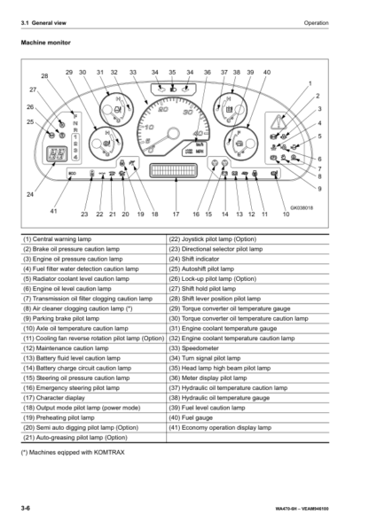 Komatsu WA470 Wheel Loader Operator Manual - Image 13