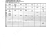 Kubota KX41 2 KX61 2 KX71 2 KX91 2 KX121 2 KX161 2 Excavator Workshop Manual - Image 9