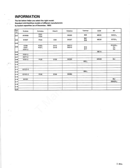 Kubota KX41 2 KX61 2 KX71 2 KX91 2 KX121 2 KX161 2 Excavator Workshop Manual - Image 9