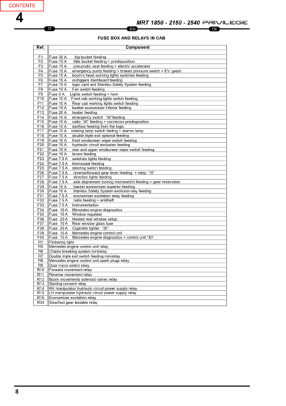 Manitou MRT1850 MRT2150 MRT2540 Telescopic Handlers Workshop Service Manual - Image 9