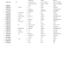 Mecalac 12MTX Excavator Parts Catalog SN 40000 - Image 7