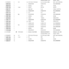 Mecalac 12MTX Excavator Parts Catalog SN 40000 - Image 8