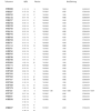 Mecalac 12MTX Excavator Parts Catalog SN 40000 - Image 10