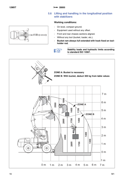 Mecalac 12MXT Excavator Repair Manual - Image 8