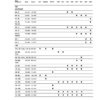 Mercedes Benz Model Year 1981 1993 Maintenance Manual - Image 6