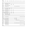 Mercedes Benz Model Year 1981 1993 Maintenance Manual - Image 5