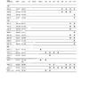 Mercedes Benz Model Year 1981 1993 Maintenance Manual - Image 7