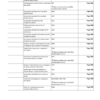 Mercedes OM 471 Engine Service Manual - Image 12