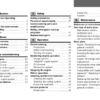 Mercedes OM 501 OM 502 Engines Operator Manual - Image 4