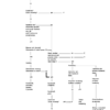 Mercedes OM 601 Engines Service Manual - Image 11
