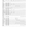 Mercedes Series 107 123 124 126 129 140 201 Maintenance Manual - Image 4