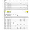 Mercedes Series 107 123 124 126 129 140 201 Maintenance Manual - Image 5