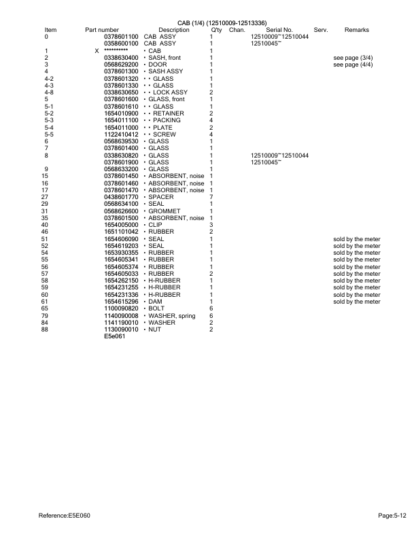 Takeuchi TB125 Excavator Parts Catalog - Image 8