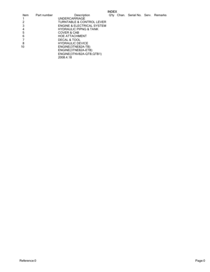 Takeuchi TB125 Excavator Parts Catalog - Image 3