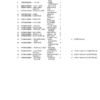 Takeuchi TB125 Excavator Parts Catalog - Image 12