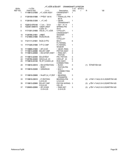 Takeuchi TB125 Excavator Parts Catalog - Image 12