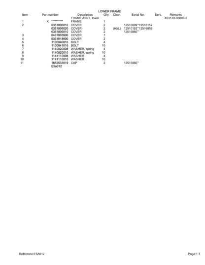 Takeuchi TB125 Excavator Parts Catalog - Image 5