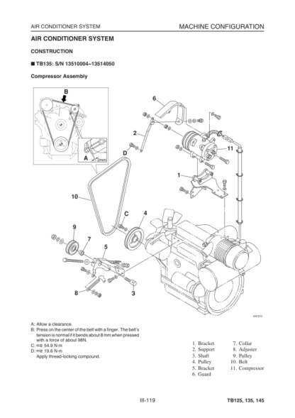 Takeuchi TB125 TB135 TB145 Excavator Workshop Manual - Image 7