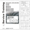 Fendt 900 Vario Tractors Fault Codes Manual