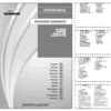 Yanmar JH Series Engine Operation Manual