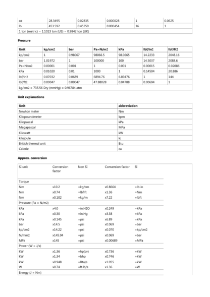 Volvo EW160C EW180C Wheeled Excavator Service Manual - Image 7