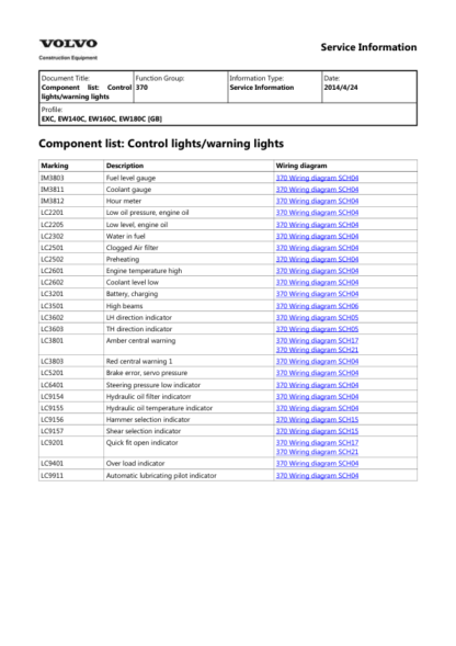 Volvo EW160C EW180C Wheeled Excavator Service Manual - Image 14