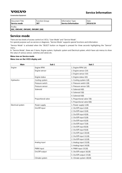 Volvo EW160C EW180C Wheeled Excavator Service Manual - Image 15