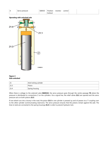 Volvo EW160C EW180C Wheeled Excavator Service Manual - Image 10