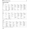 Volvo EW160C EW180C Wheeled Excavator Service Manual - Image 6