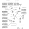 Volvo Penta 31 32 41 42 43 44 300 Series Marine Engines Electrical System Wiring Diagrams - Image 9