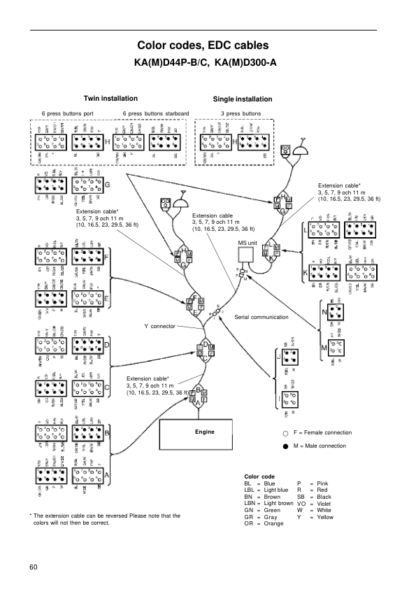 Volvo Penta 31 32 41 42 43 44 300 Series Marine Engines Electrical System Wiring Diagrams - Image 9