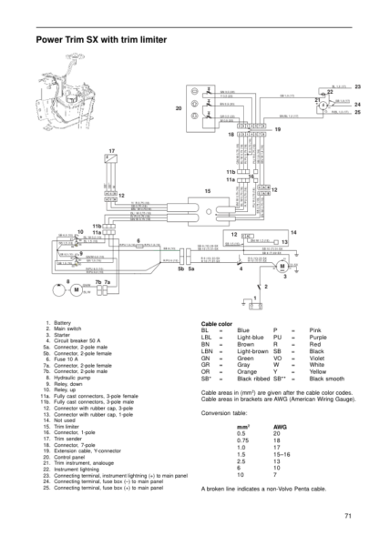 Volvo Penta 31 32 41 42 43 44 300 Series Marine Engines Electrical System Wiring Diagrams - Image 10