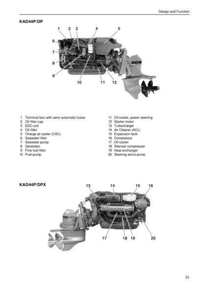 Volvo Penta 31 32 41 42 43 44 300 Series Marine Engines Engine Body Workshop Manual - Image 9