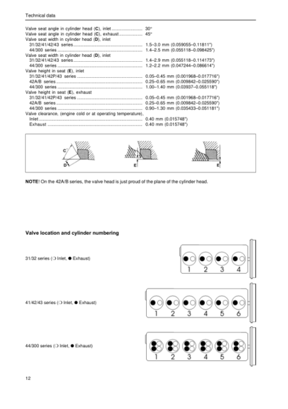 Volvo Penta 31 32 41 42 43 44 300 Series Marine Engines Technical Data Manual - Image 8