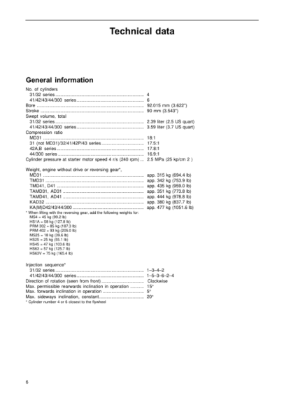 Volvo Penta 31 32 41 42 43 44 300 Series Marine Engines Technical Data Manual - Image 6