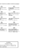 Volvo Penta 31 32 41 42 43 Marine Engines Operators Manual - Image 3