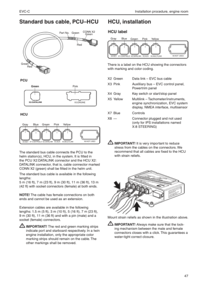 Volvo Penta D4 D6 D9 D12 D16 Marine Engines EVC Installation Manual - Image 7