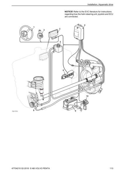 Volvo Penta D4 D6 DPH DPR Aquamatic Inboard Engines Installation Manual - Image 5