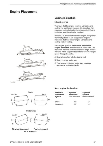 Volvo Penta D4 D6 DPH DPR Aquamatic Inboard Engines Installation Manual - Image 9