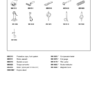 Volvo Penta D4 D6 Marine Engines Operators Manual - Image 9