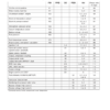 Volvo Penta D6 IPS 350 600 Marine Engines EVC Electrical System Workshop Manual - Image 11