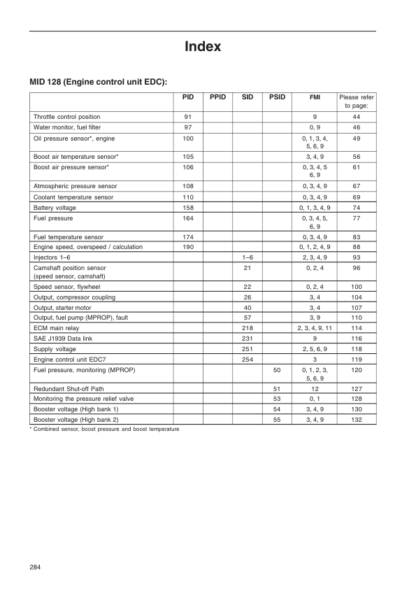 Volvo Penta D6 IPS 350 600 Marine Engines EVC Electrical System Workshop Manual - Image 11