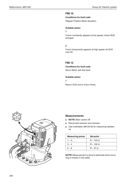 Volvo Penta D6 Marine Engines Electrical System Workshop Repair Manual - Image 13