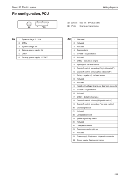 Volvo Penta D6 Marine Engines Electrical System Workshop Repair Manual - Image 14