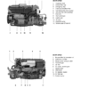 Volvo Penta D9 500 D9 575 Marine Engines Operators Manual - Image 6