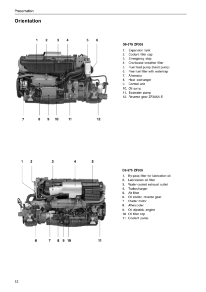 Volvo Penta D9 500 D9 575 Marine Engines Operators Manual - Image 6