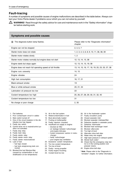 Volvo Penta D9 500 D9 575 Marine Engines Operators Manual - Image 8