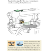 Volvo Penta Diesel Gasoline Engines Owners Manual - Image 11